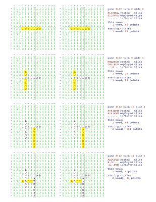 bokomslag Fifty Scrabble Box Scores Games 3401-3450