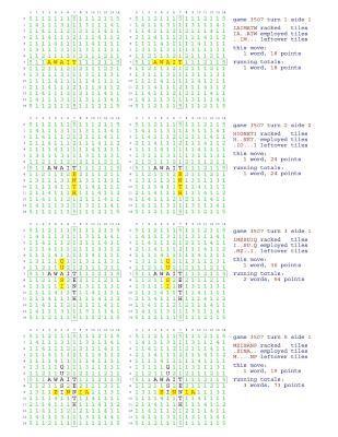 bokomslag Fifty Scrabble Box Scores Games 3501-3550