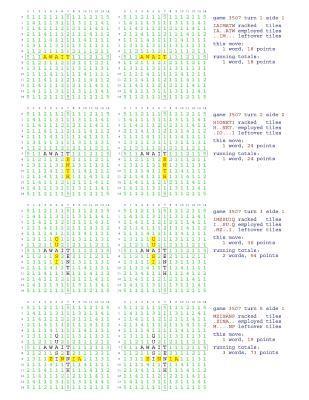 bokomslag Fifty Scrabble Box Scores Games 3501-3550