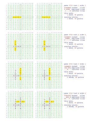 bokomslag Fifty Scrabble Box Scores Games 3701-3750