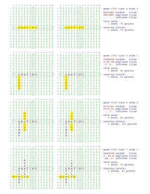 bokomslag Fifty Scrabble Box Scores Games 3751-3800