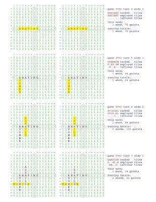 bokomslag Fifty Scrabble Box Scores Games 3751-3800