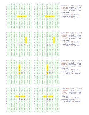 bokomslag Fifty Scrabble Box Scores Games 3951-4000