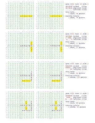 bokomslag Fifty Scrabble Box Scores Games 4001-4050