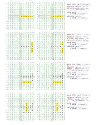 bokomslag Fifty Scrabble Box Scores Games 4001-4050