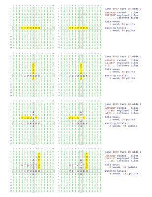 bokomslag Fifty Scrabble Box Scores Games 4051-4100