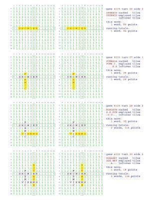 bokomslag Fifty Scrabble Box Scores Games 4101-4150