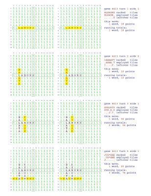 bokomslag Fifty Scrabble Box Scores Games 4401-4450