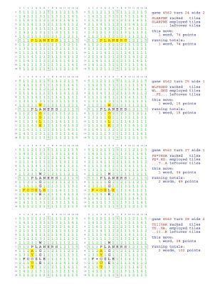 bokomslag Fifty Scrabble Box Scores Games 4551-4600