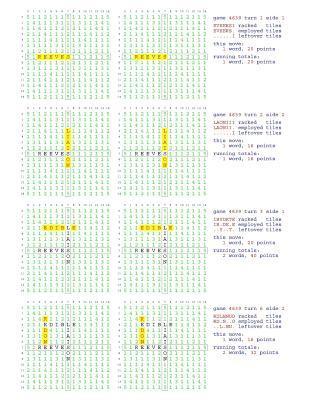 bokomslag Fifty Scrabble Box Scores Games 4601-4650