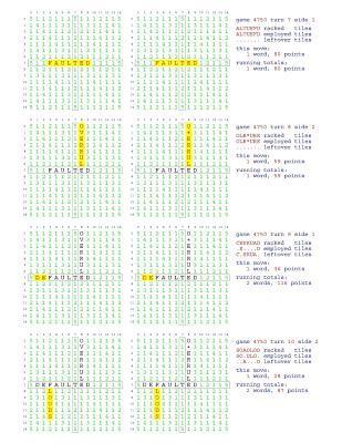 bokomslag Fifty Scrabble Box Scores Games 4701-4750