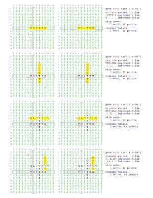 bokomslag Fifty Scrabble Box Scores Games 4751-4800