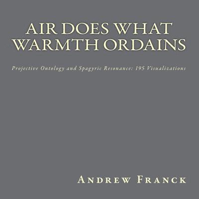 Air Does What Warmth Ordains: Projective Ontology and Spagyric Resonance: 195 Visualizations 1