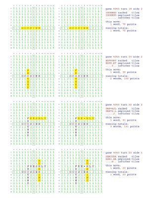 bokomslag Fifty Scrabble Box Scores Games 5051-5100