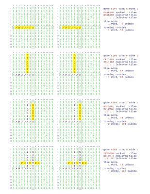 bokomslag Fifty Scrabble Box Scores Games 5151-5200