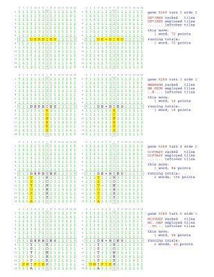 bokomslag Fifty Scrabble Box Scores Games 5201-5250