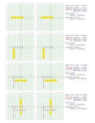 bokomslag Fifty Scrabble Box Scores Games 5251-5300