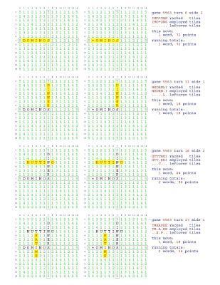 bokomslag Fifty Scrabble Box Scores Games 5551-5600