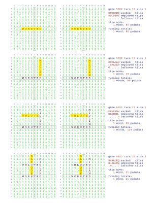 bokomslag Fifty Scrabble Box Scores Games 5901-5950