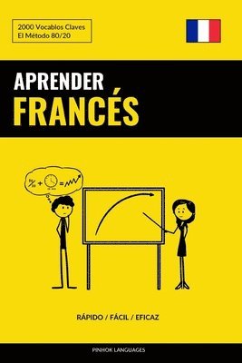 bokomslag Aprender Francés - Rápido / Fácil / Eficaz