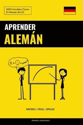 bokomslag Aprender Alemn - Rpido / Fcil / Eficaz