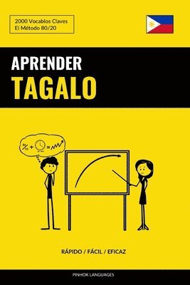 bokomslag Aprender Tagalo - Rpido / Fcil / Eficaz