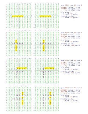 bokomslag Fifty Scrabble Box Scores Games 5001-5050