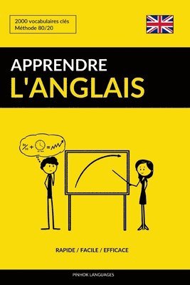 Apprendre l'anglais - Rapide / Facile / Efficace 1