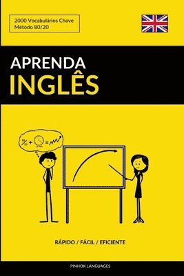 Pinhok Languages - Aprenda Inglês - Rápido / Fácil / Eficiente, Häftad