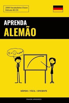 bokomslag Aprenda Alemao - Rapido / Facil / Eficiente