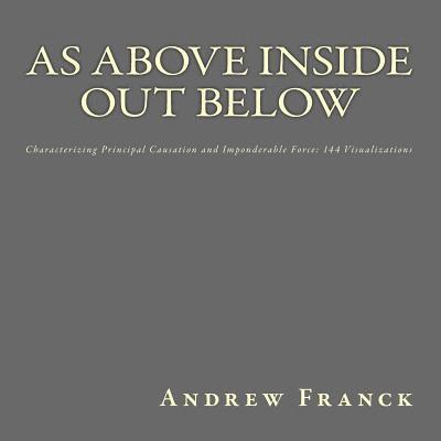 As Above Inside Out Below: Characterizing Principal Causation and Imponderable Force: 144 Visualizations 1