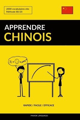 Apprendre le chinois - Rapide / Facile / Efficace 1