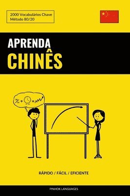 bokomslag Aprenda Chines - Rapido / Facil / Eficiente