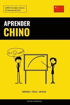 bokomslag Aprender Chino - Rápido / Fácil / Eficaz