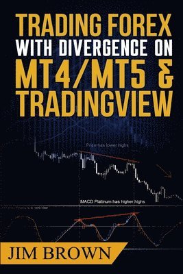 Trading Forex with Divergence on MT4/MT5 & TradingView 1