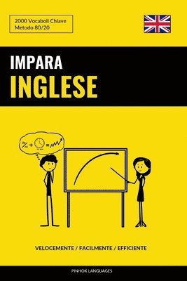 Pinhok Languages - Impara l'Inglese - Velocemente / Facilmente / Efficiente: 2000 Vocaboli Chiave, Häftad