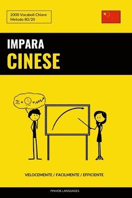 Pinhok Languages - Impara il Cinese - Velocemente / Facilmente / Efficiente: 2000 Vocaboli Chiave, Häftad