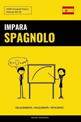 bokomslag Impara lo Spagnolo - Velocemente / Facilmente / Efficiente