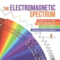 bokomslag Electromagnetic Spectrum Properties of Light Self Taught Physics Science Grade 6 Children's Physics Books