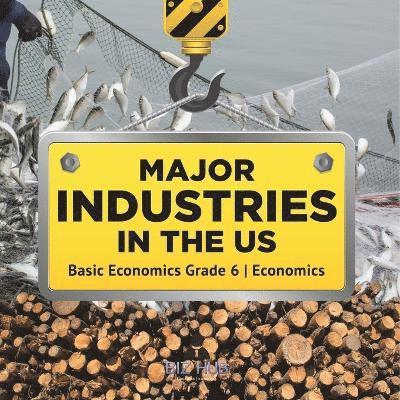 Major Industries in the US Basic Economics Grade 6 Economics 1