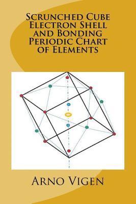 bokomslag Scrunched Cube Electron Shell and Bonding Periodic Chart of Elements