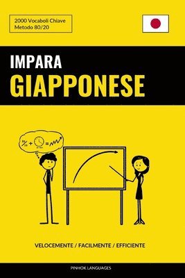 bokomslag Impara il Giapponese - Velocemente / Facilmente / Efficiente: 2000 Vocaboli Chiave