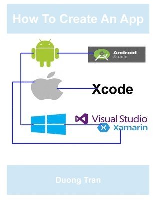 bokomslag How To Create An App