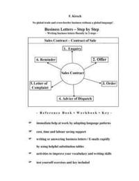 bokomslag Business Letters - Step by Step: Writing business letters fluently in 3 steps