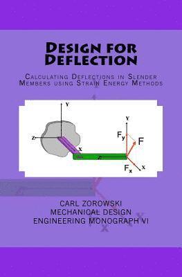 bokomslag Design for Deflection: Calculating Deflections in Slender Member using Strain Energy Methods