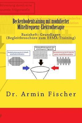 bokomslag Beckenbodentraining mit modulierter Mittelfrequenz-Elektrotherapie: Basisheft: Grundlagen (Begleitbroschüre zum EEMA-Training)