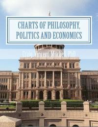 bokomslag Charts of Philosophy, Politics and Economics: Quick references for political science and public policy