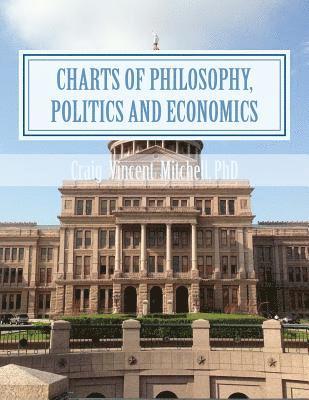Charts of Philosophy, Politics and Economics: Quick references for political science and public policy 1