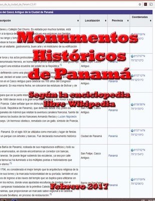 Jaime Massot H, Jaime Massot H. - 2017-02 Monumentos Históricos de Panamá, Häftad