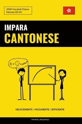 Impara il Cantonese - Velocemente / Facilmente / Efficiente: 2000 Vocaboli Chiave 1